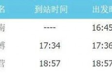 7月1日调整最新运行图 东营济南直达特快列车票价仅需32.5元